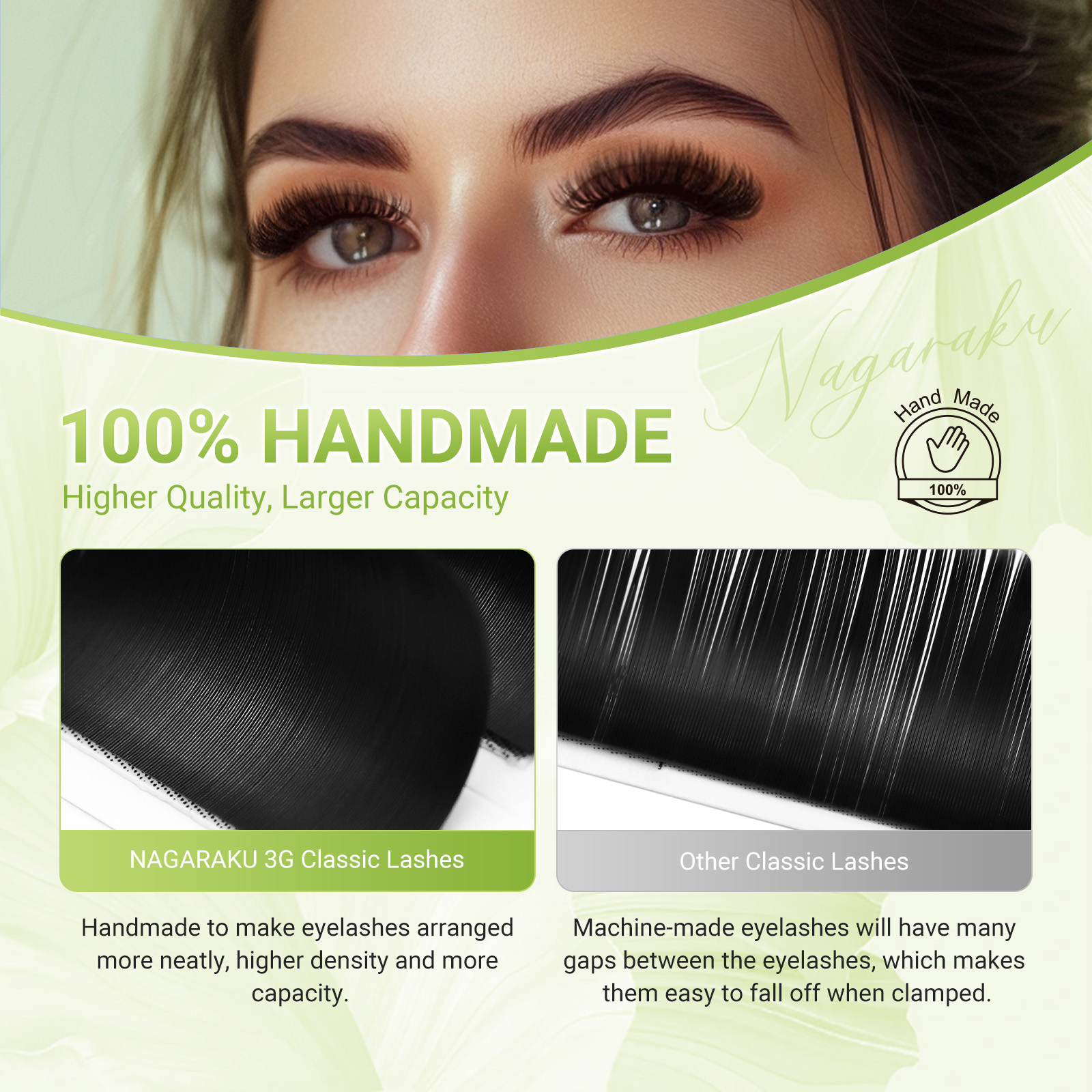 NAGARAKU Luxury Collected Clas - Eyelash Extension Course review and price