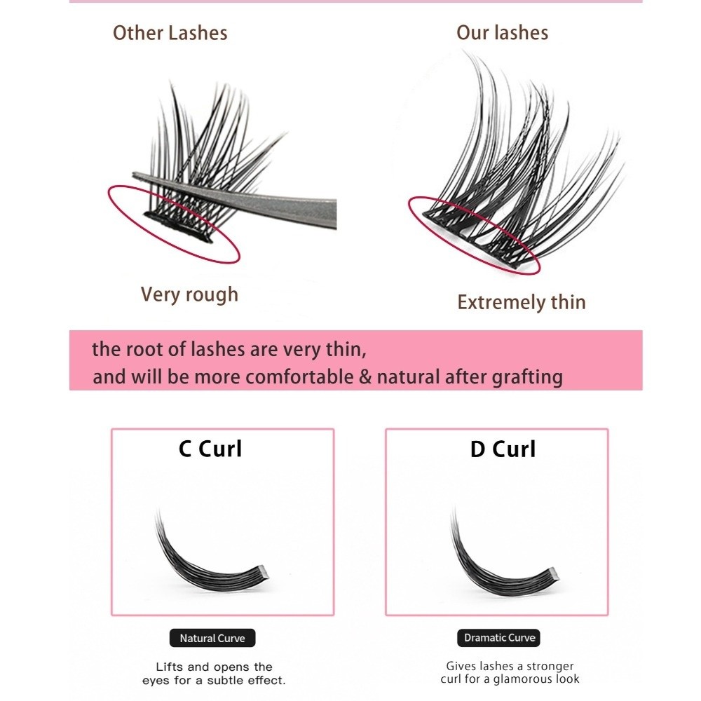 Natural Look DIY Lashes Extens - Eyelash Extension Eyelash review and price
