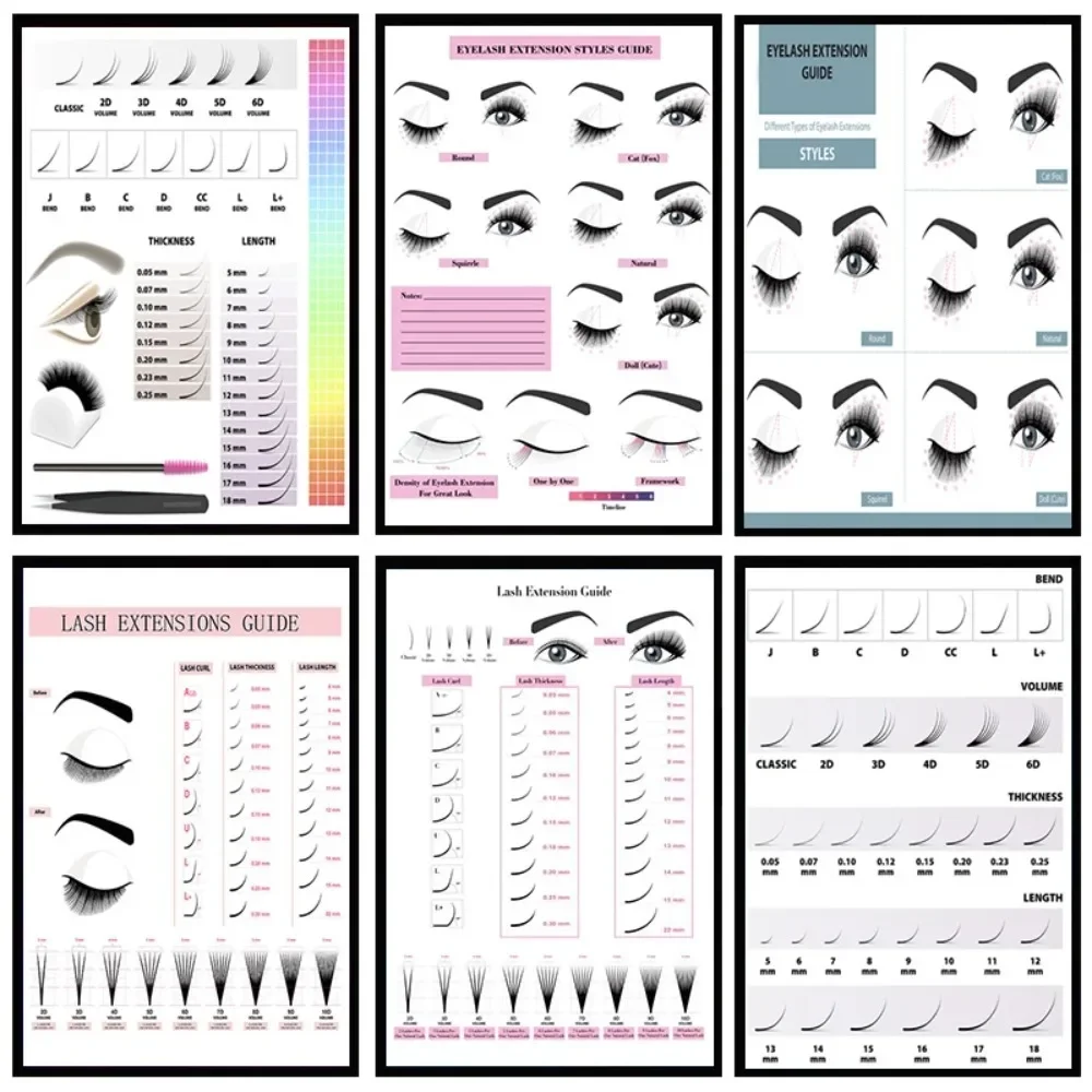Canvas Painting HD Print Wall  - Eyelash Extension Eyelash review and price