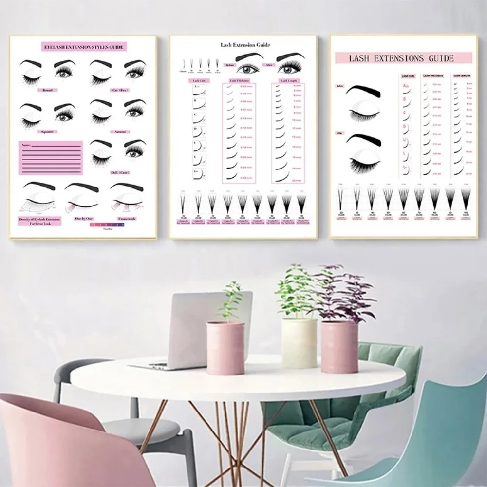 Canvas Painting HD Print Wall  - Eyelash Extension Eyelash review and price