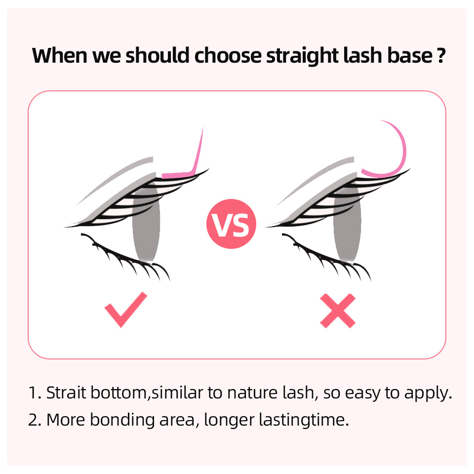 RUJADE L L+ LC LD LU(M) Curl I - Eyelash Extension Course review and price