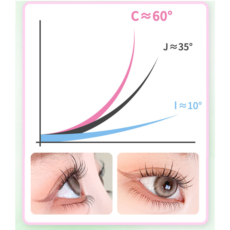 BLINKWAVE 9-13mm Cluster Lashe - Eyelash Extension Douyin review and price
